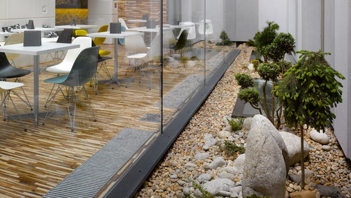Moods Boutique Hotel - Prague